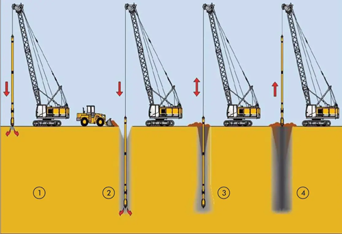 Piling Rig